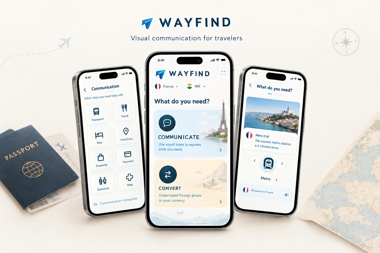 WAYFIND project
